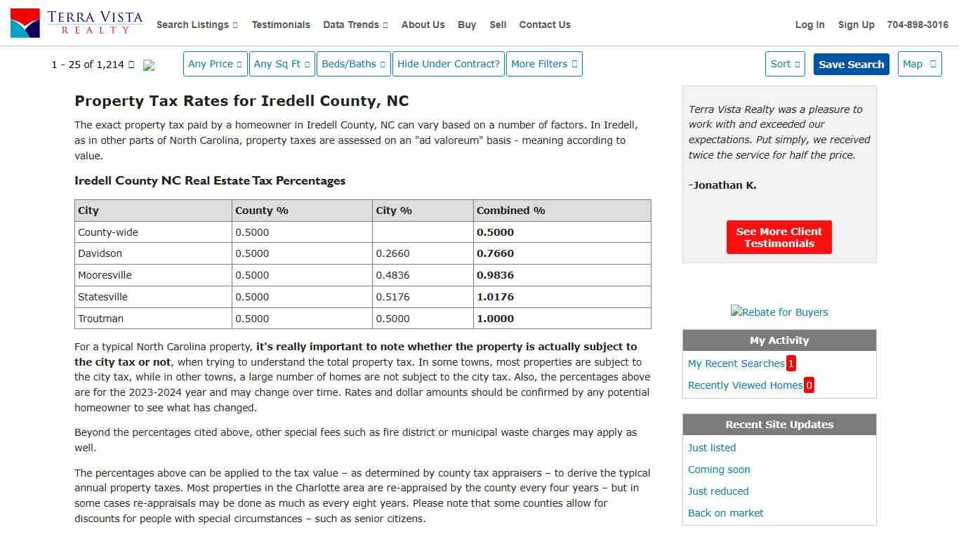 Property Taxes in Iredell County, NC